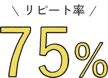 リピート率75%