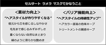 「ラメラマスク」の画像検索結果