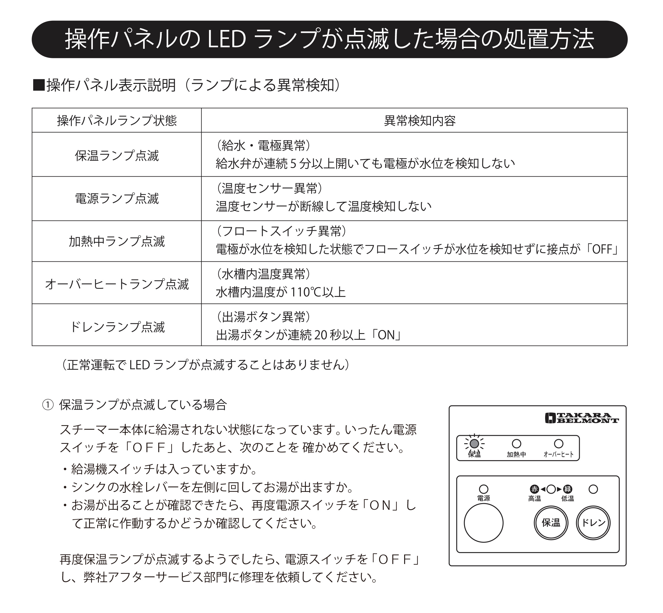PRO Steamer Primeエラー表示について | タカラベルモント