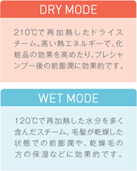 毛髪や用途に応じたモードの選択が可能