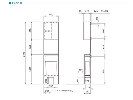 TYPE.B
