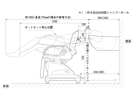 シャンプージョイ イージィ｜シャンプー機器｜タカラベルモント株式会社