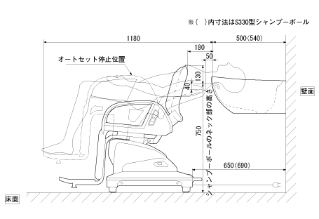 シャンプージョイ イージィ｜シャンプー機器｜タカラベルモント株式会社