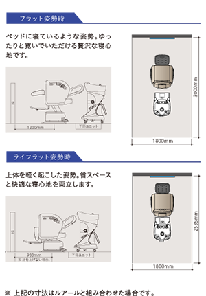 Yumeシリーズ一覧 シャンプー機器 シャンプー台 製品情報 サロン 美容室 理容室 づくり情報 総合サイト タカラベルモント株式会社