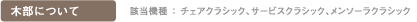 ؕɂ Y@ F `FANVbNAT[rXNVbNA\[NVbN