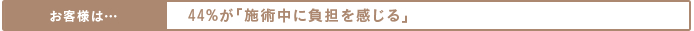 お客様は…44%が「施術中に負担を感じる」