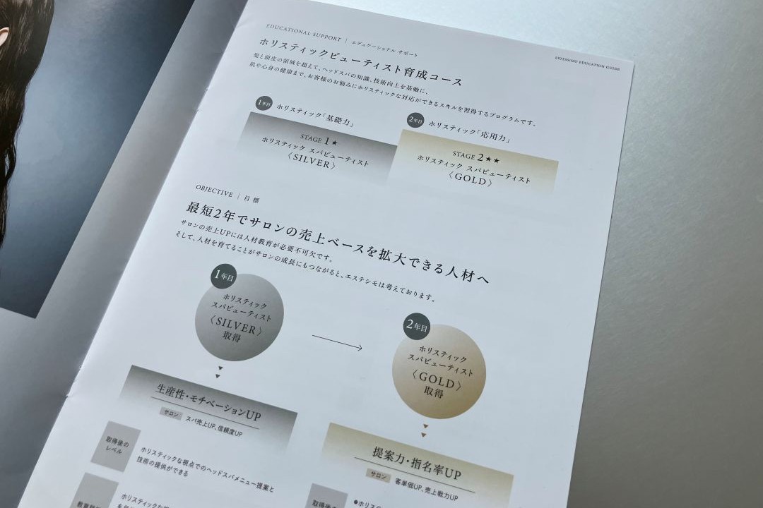 ホリスティックビューティスト育成コース