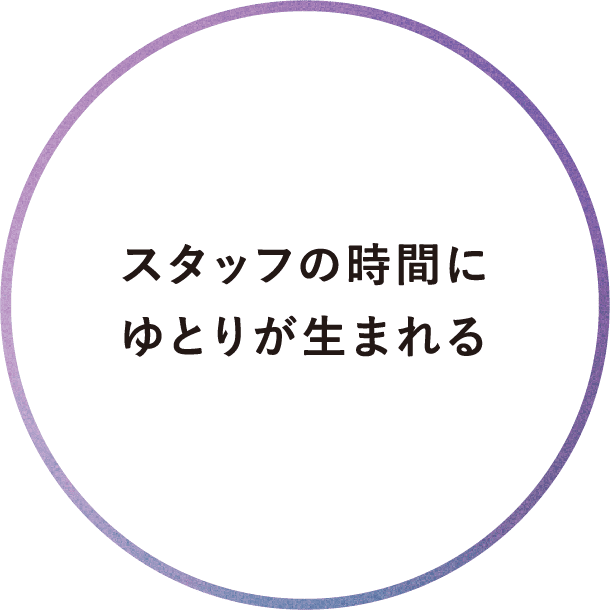 スタッフの時間にゆとりが生まれる